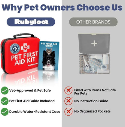Cat and Dog First Aid Kit, 53-Piece Pet Emergency Essential Kit with Vet-Approved Guide