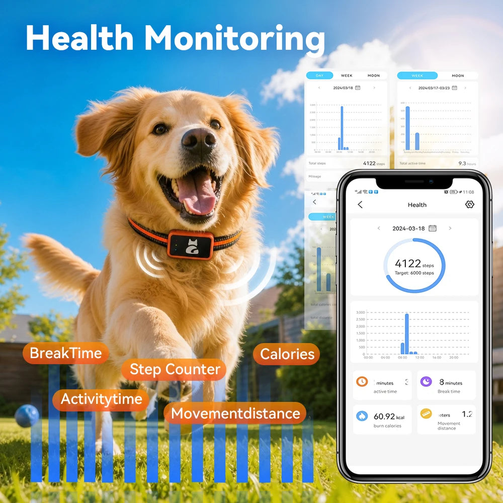 4G Pet GPS Tracker Collar Waterproof Dog Cat Locator with Health Monitor,Geo-Fence,Cold Resistant for Ios Android