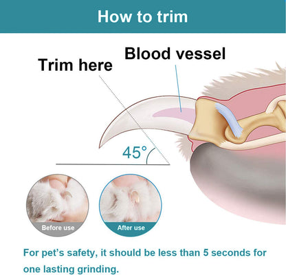 Pet Nail Grinder with LED Light & 2 Grinding Heads, 2-Speed Low Noise | More Powerful Dog Nail Grinder, Pet Nail Trimmer File, Painless Paw Claw Care, Quiet Toenail Grooming Tool for L/M/S Dog Cat